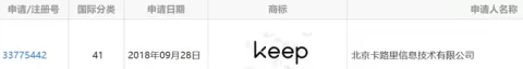 keep cn
